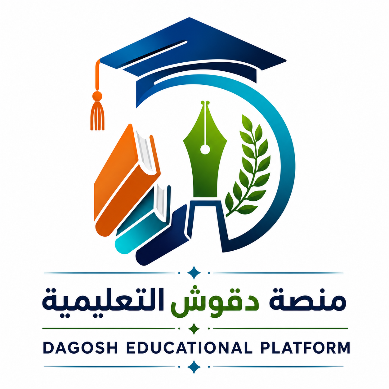 اللوقو